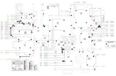 service_system_documentation